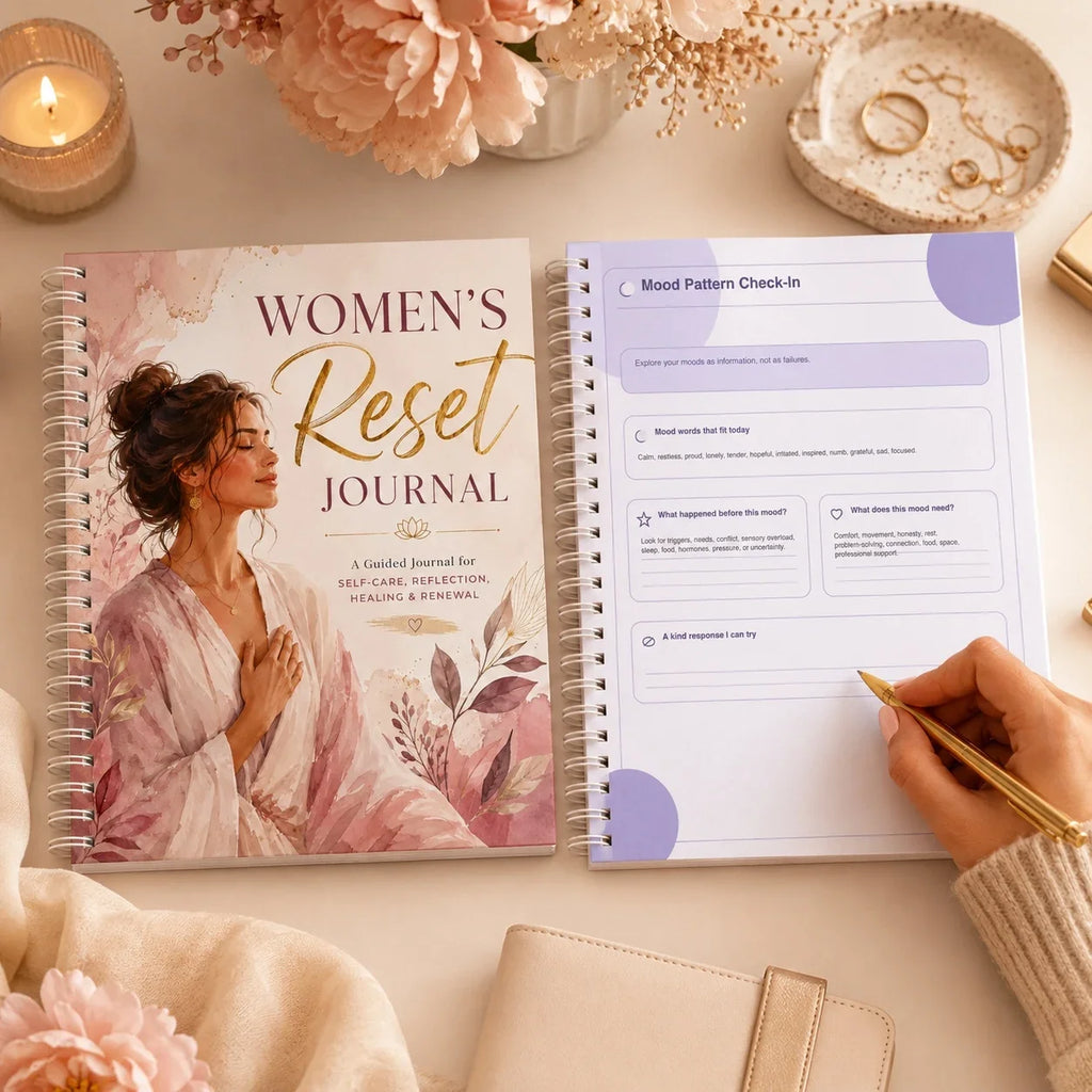Reset Journal: Guided Self Reflection Workbook